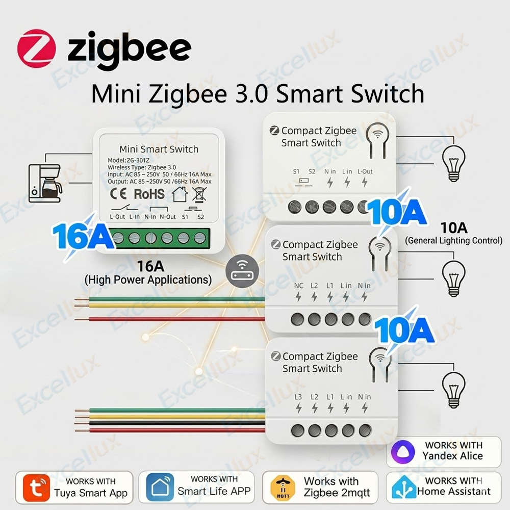 Diy Home Automation Controller - وحدة تحكم ذكية صغيرة زيجبي 3.0