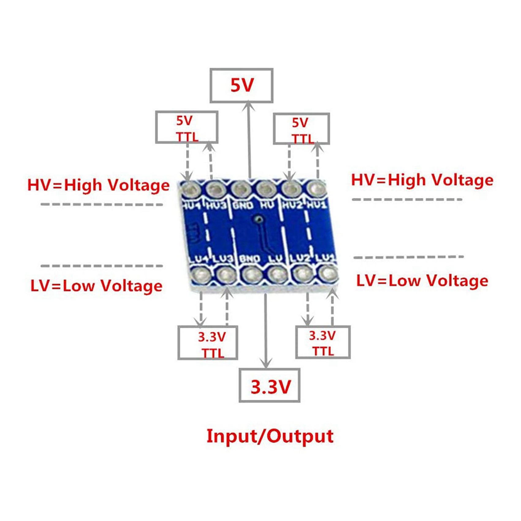 Level Shifter 3.3V - JABS-30Pcs محول مستوى منطقي ثنائي الاتجاه
