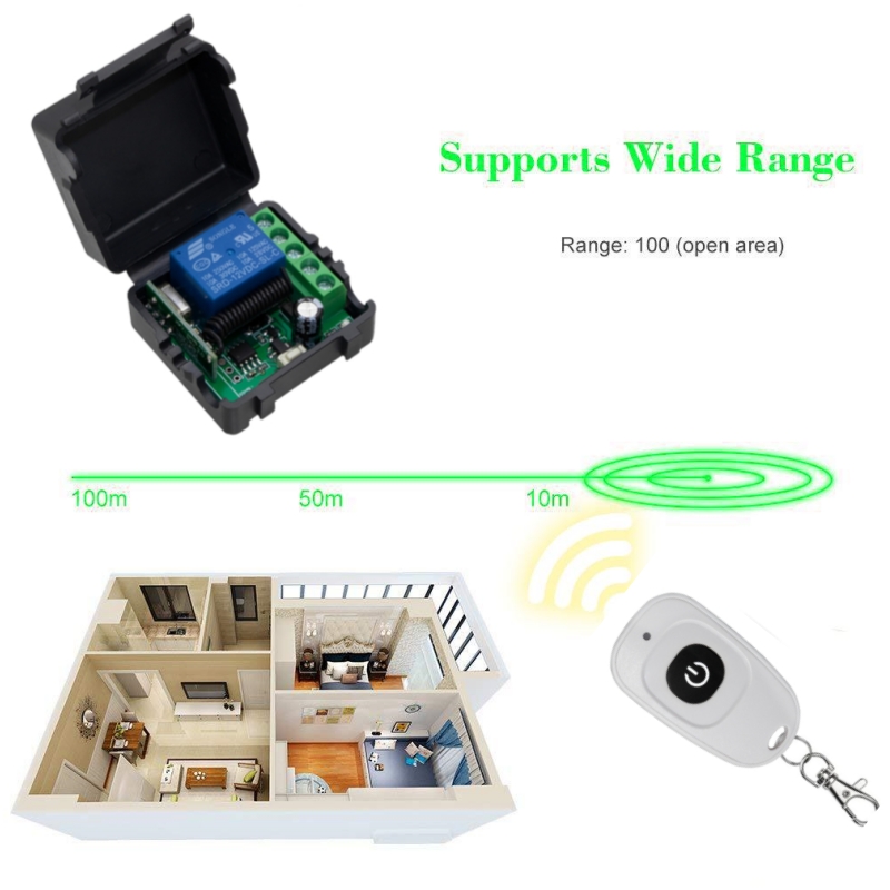 433 ميجا هرتز لتقوم بها بنفسك  - مراجعة Diy Home Automation Controller وسعره