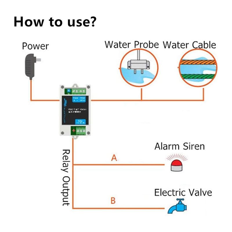 وحدة إنذار تسرب المياه السلكية - مراجعة Water Leak Detector Wired وسعره