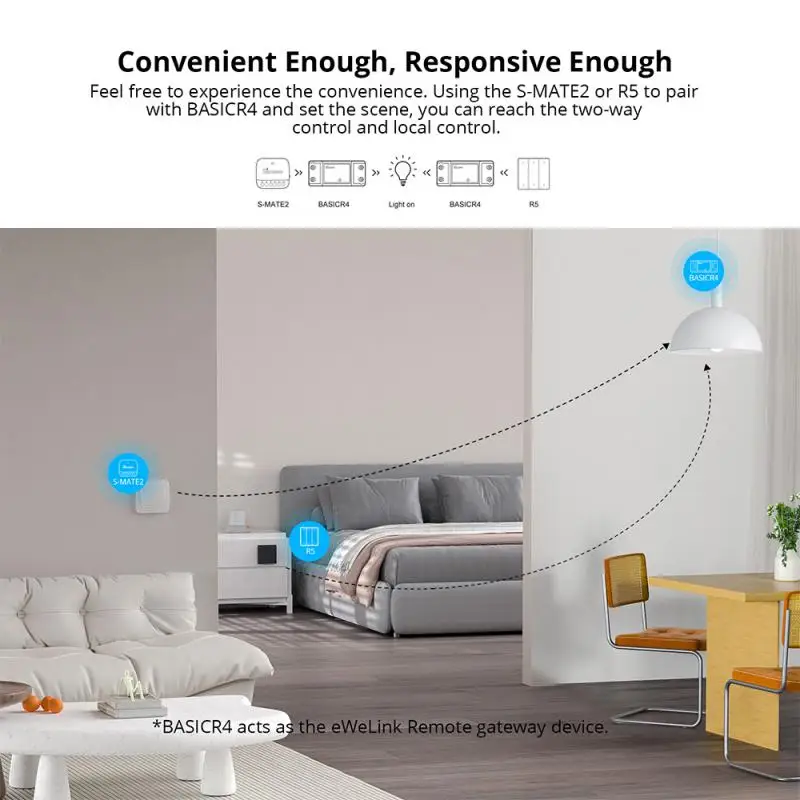 1-10 قطع مفتاح واي فاي SONOFF  - مراجعة Sonoff Basic Switch وسعره