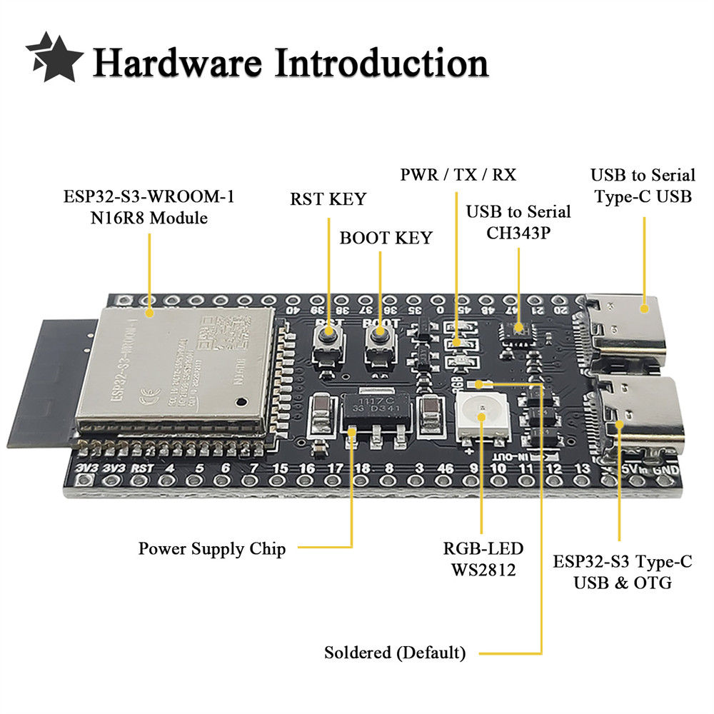 لوحة تطوير ESP32-S3 N16R8 مع و - مراجعة Keys Diy Home Automation Kit With Esp32 وسعره