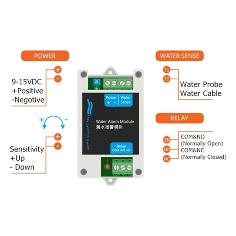 [جديد! A25P] كاشف تسرب المياه  - مراجعة Water Leak Detector Wired وسعره