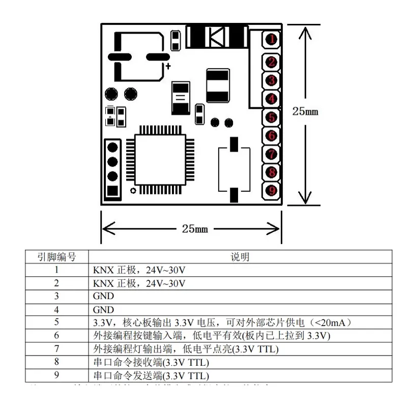 وحدة تطوير ثانوية KNX، محول وا - مراجعة Diy Home Automation System وسعره