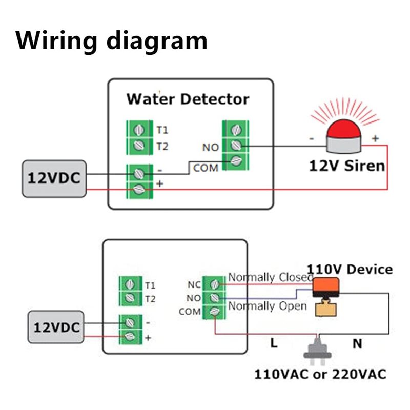 AS95-12V وحدة إنذار تسرب الميا - مراجعة Water Leak Detector Wired وسعره