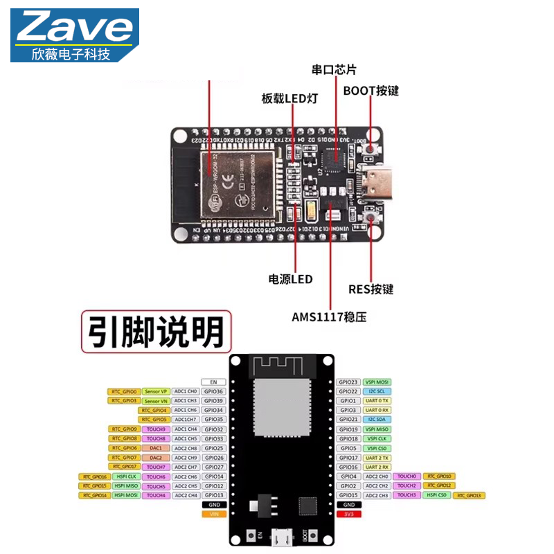 لوحة تطوير ESP32 واي فاي وبلوت - مراجعة Esp8266 Nodemcu Board وسعره