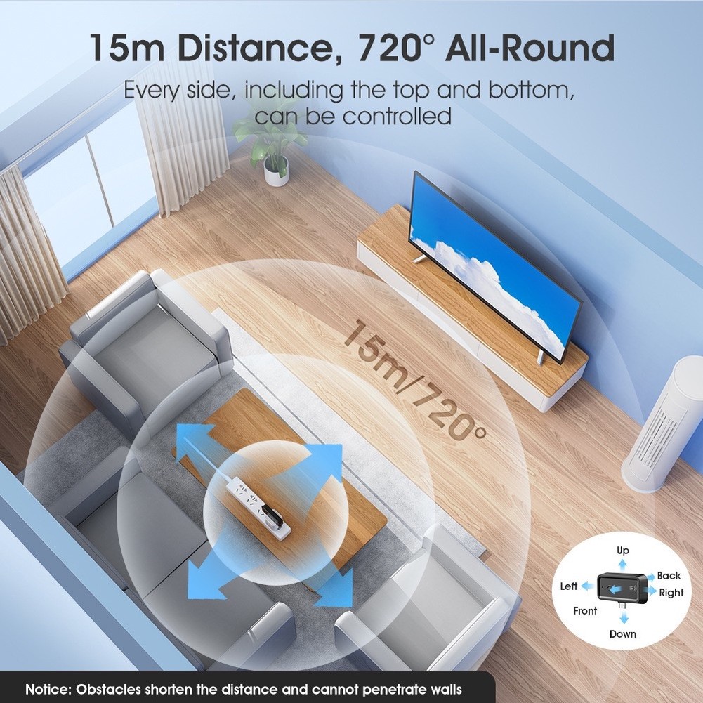 مركز أتمتة المنزل للتحكم عن بع - مراجعة Diy Home Automation Hub وسعره