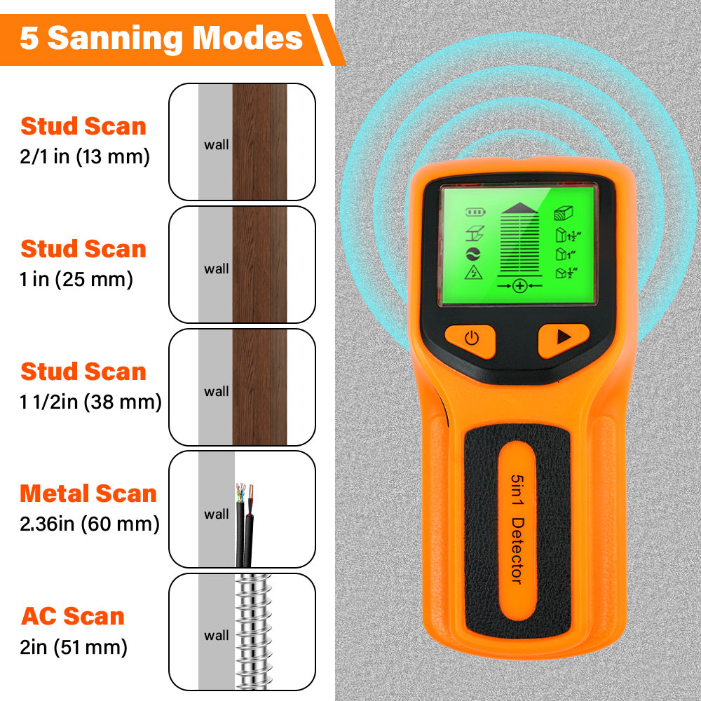 جديد 5 في 1 كاشف الجدار يده كا - مراجعة Water Leak Detector Wired وسعره