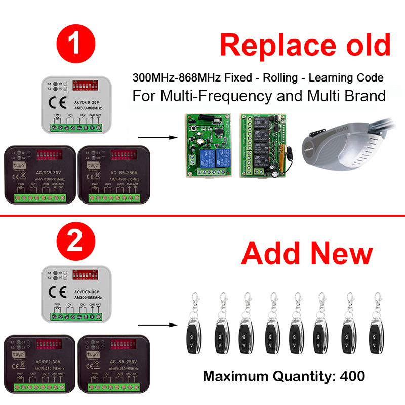 جهاز استقبال واي فاي تويا RX-M - مراجعة 433Mhz Receiver Module وسعره