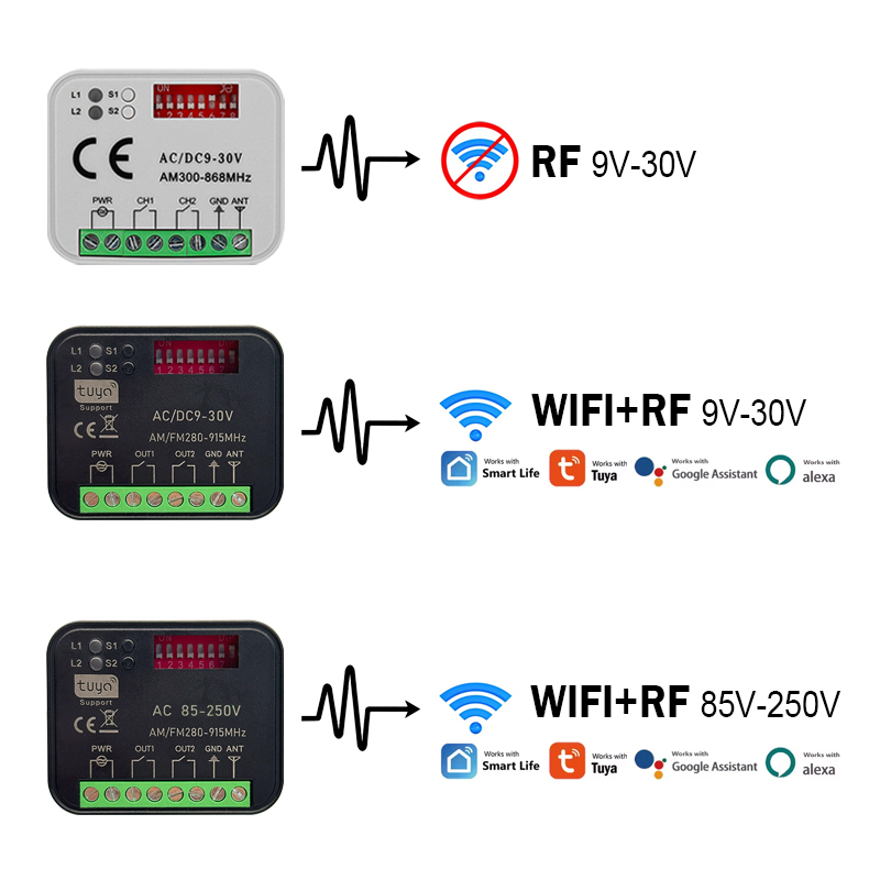 جهاز استقبال واي فاي تويا RX-M - مراجعة 433Mhz Receiver Module وسعره