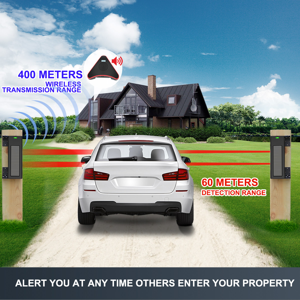 نظام إنذار للممرات يعمل بالطاق - مراجعة Home Automation Diy وسعره
