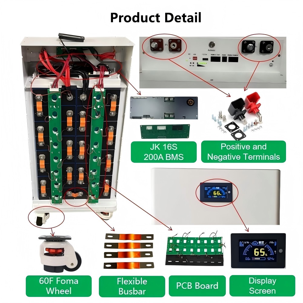 صندوق بطارية Xiho 51.2V 280Ah  - مراجعة Diy Home Automation System وسعره