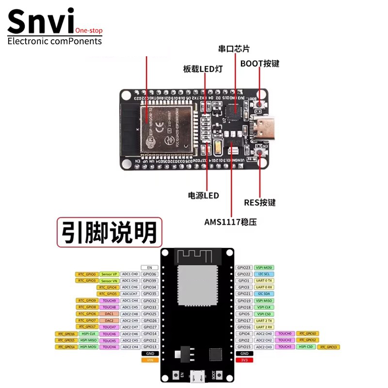 لوحة تطوير ESP32 مع وحدة واي ف - مراجعة Esp8266 Nodemcu Board وسعره