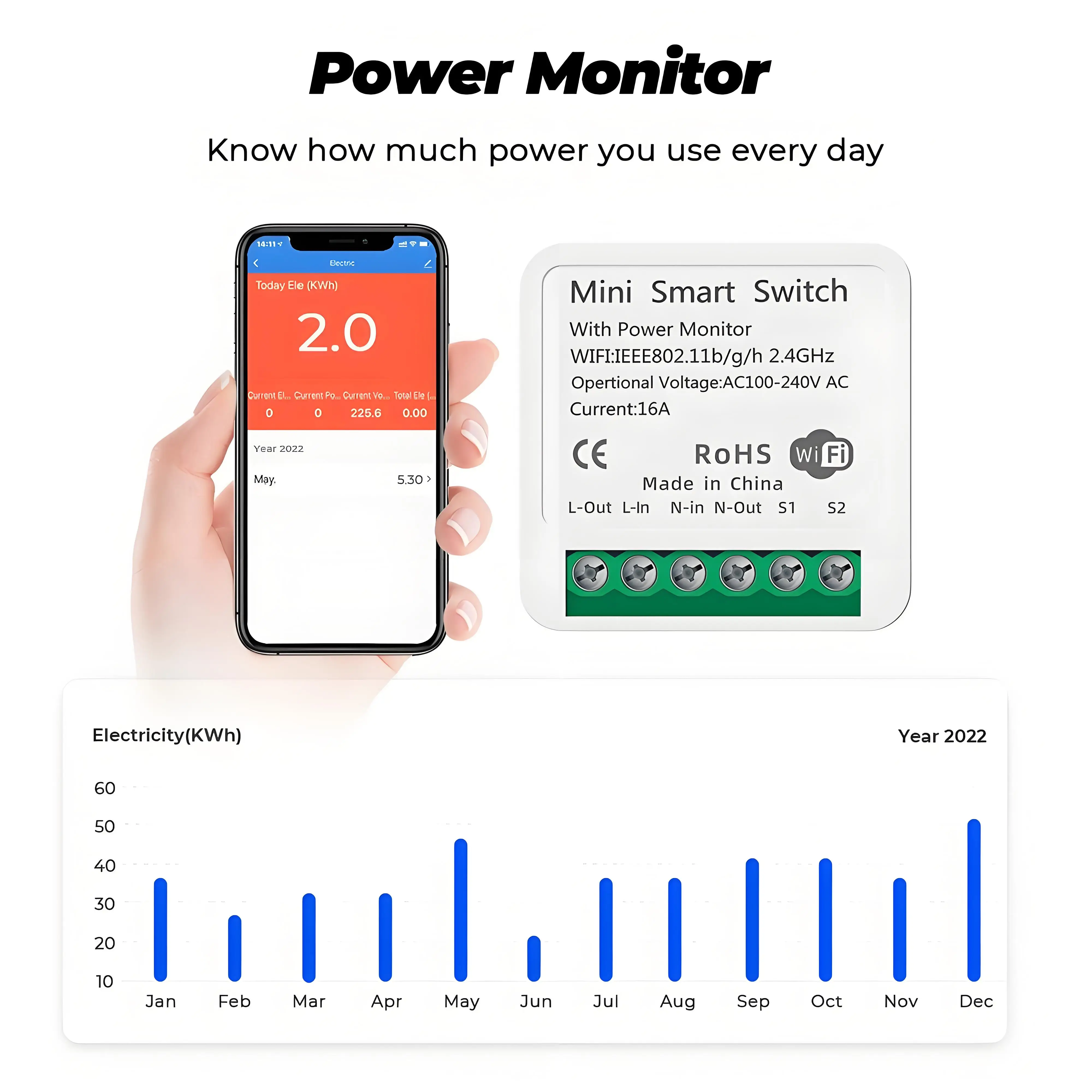 16A تويا زيجبي 3.0 مفتاح ذكي ص - مراجعة Diy Home Automation Controller وسعره