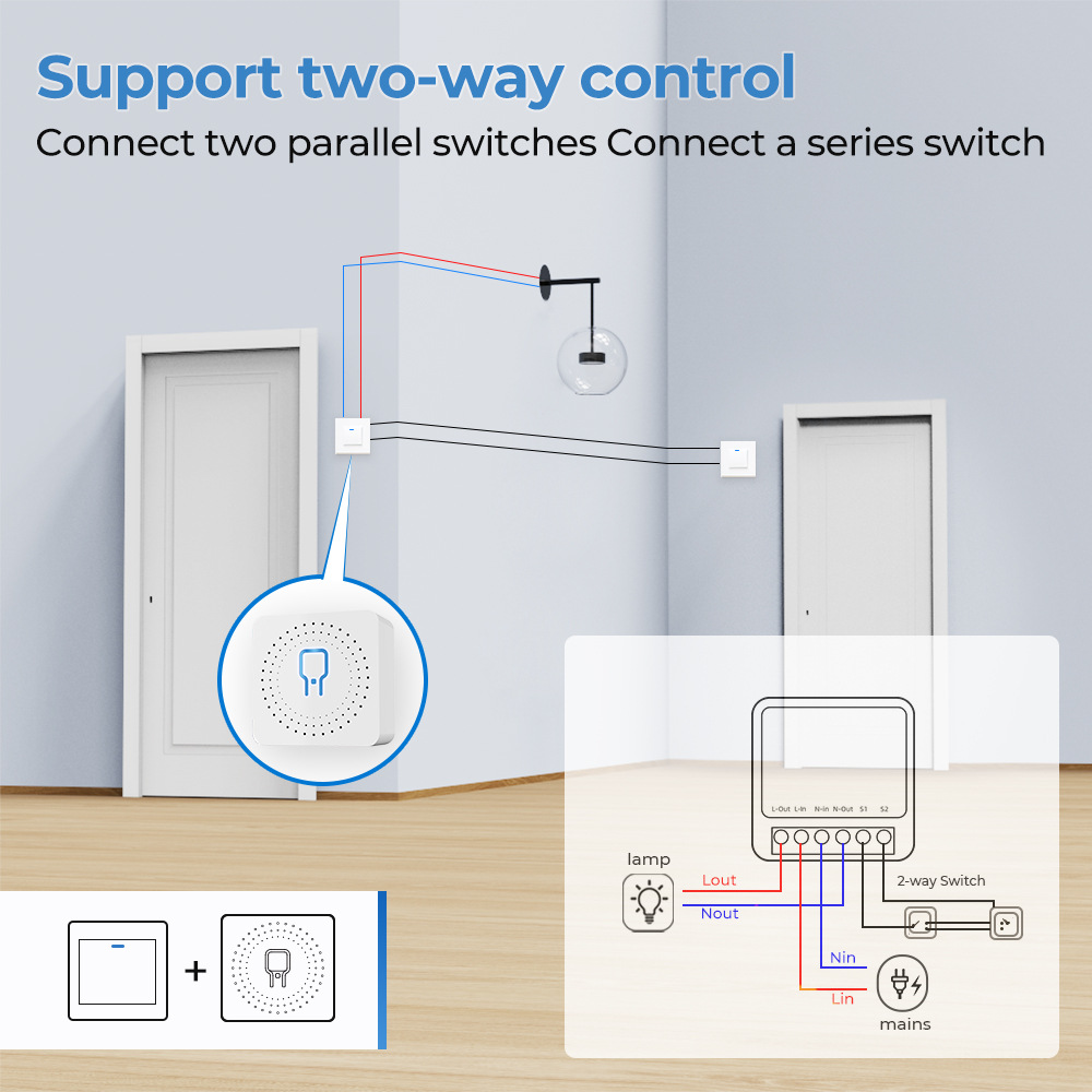 زيجبي / واي فاي مفتاح ذكي مع ش - مراجعة Home Automation Industry وسعره