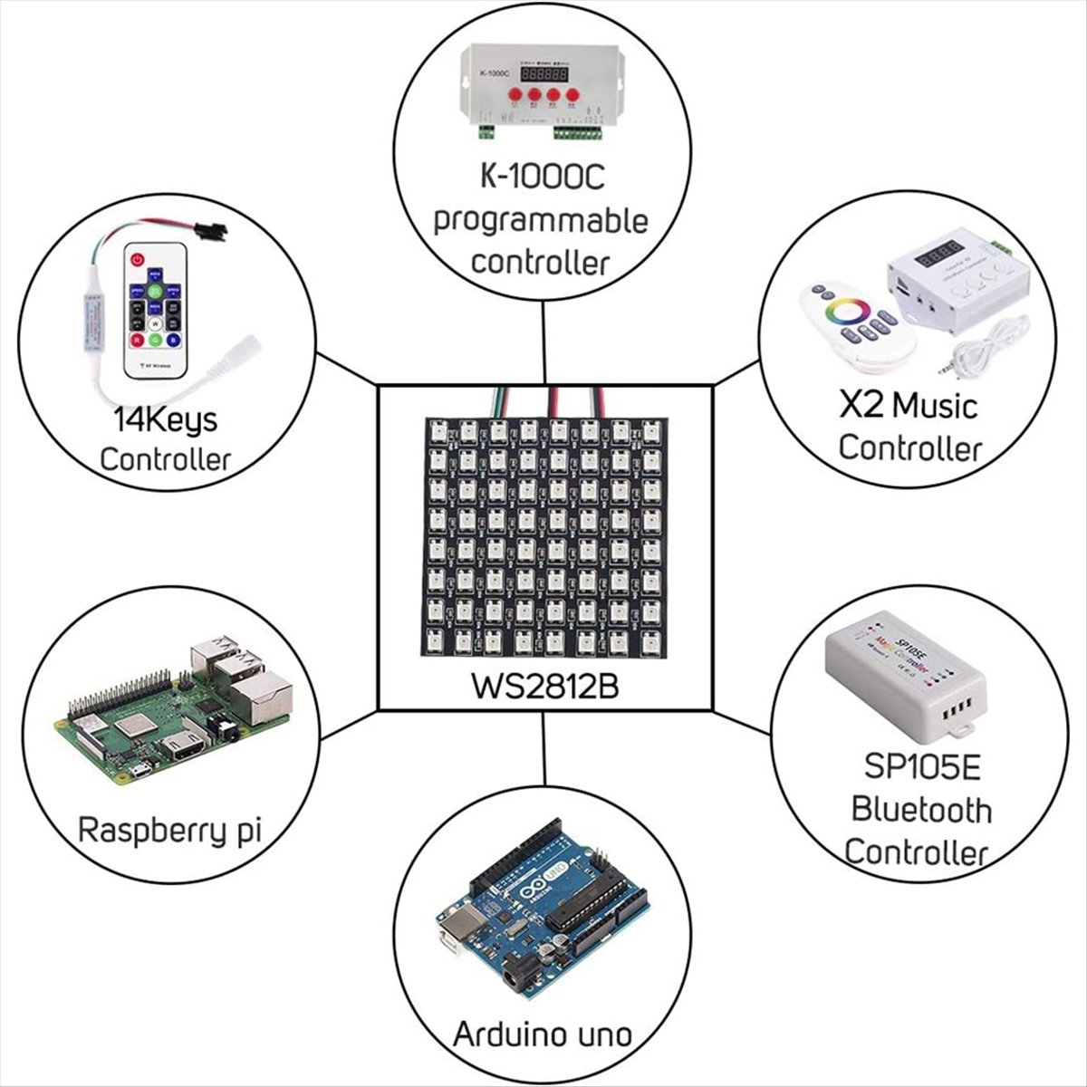 A36R WS2812B شاشة مصفوفة نقطية - مراجعة Rgb Led Matrix 8X8 وسعره