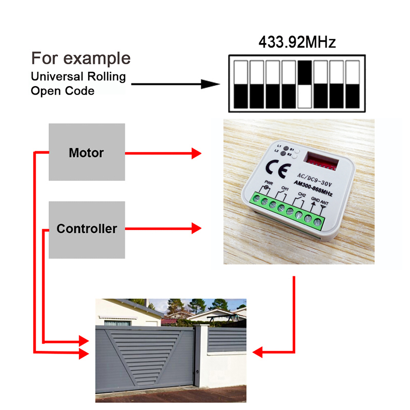 1-20 قطعة جهاز استقبال للتحكم  - مراجعة 433Mhz Receiver Module وسعره