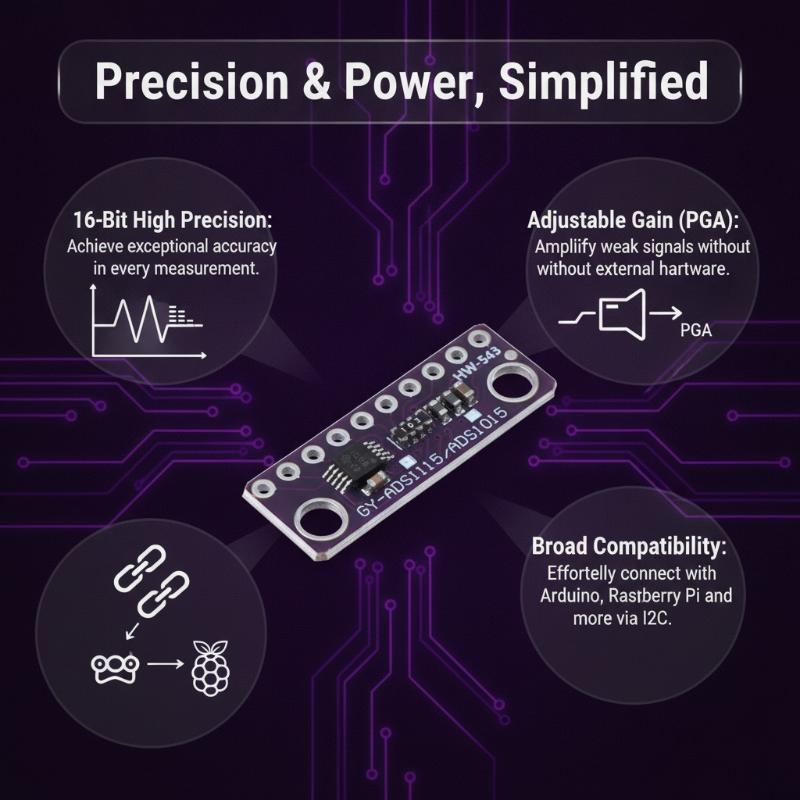 وحدة تحويل إشارة تناظرية إلى ر - مراجعة Diy Home Automation System وسعره